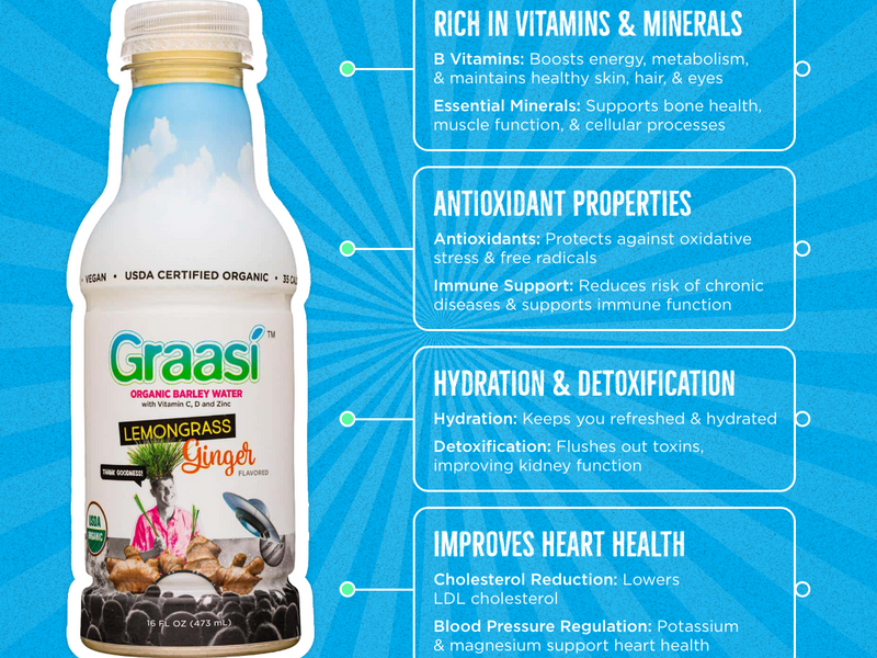 Customer Testimonials: Why Real People Swear by Graasi