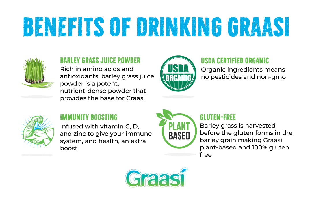 Grassi Organic Barley Water