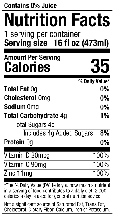 Nutrition facts label