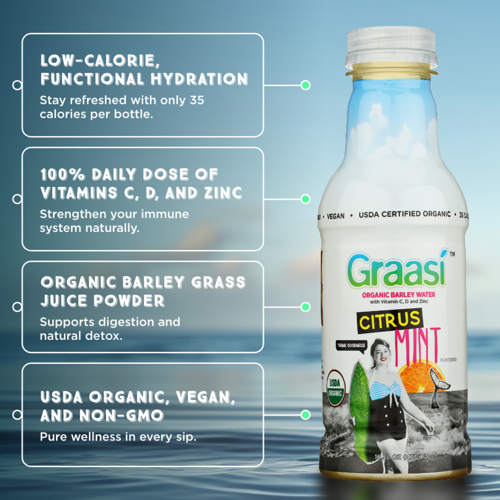 Best Low-Sugar Bottled Drinks to Bring to Holiday Parties