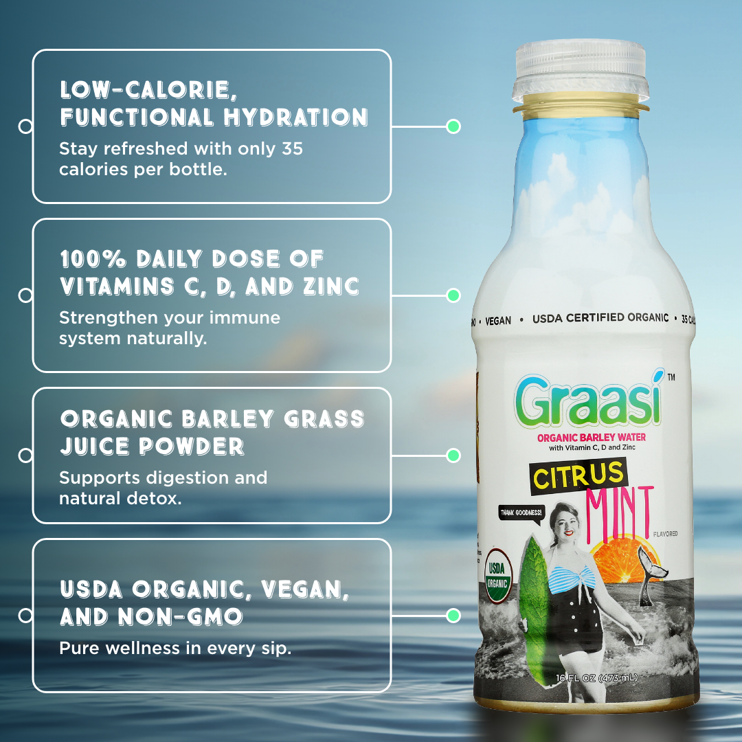 Best Low-Sugar Bottled Drinks to Bring to Holiday Parties